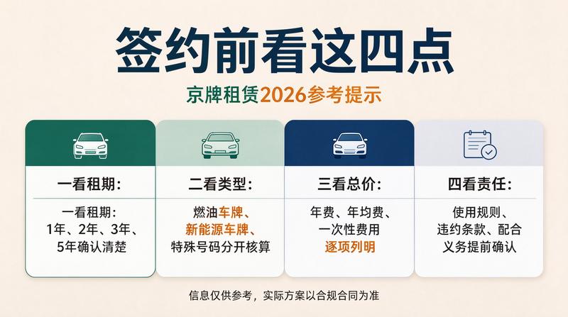 售后服务